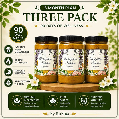 Dr. Rubina Weight Loss Solution